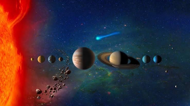 Space & Astronomy quizzes
