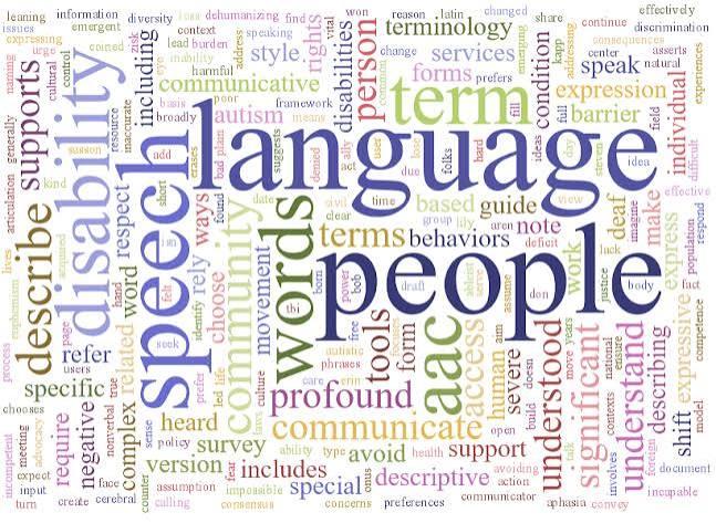 Language & Words quizzes