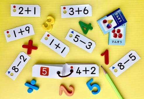 Arithmetic & Numbers quizzes