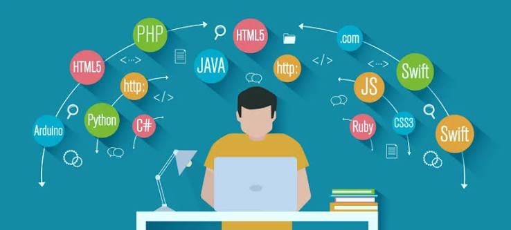 Programming quizzes